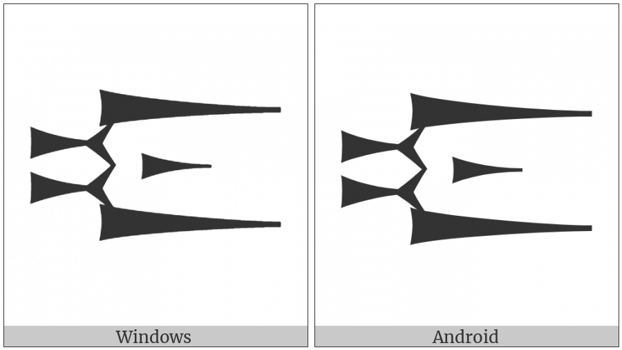 Cuneiform Sign Ninda2 Times Ash on various operating systems