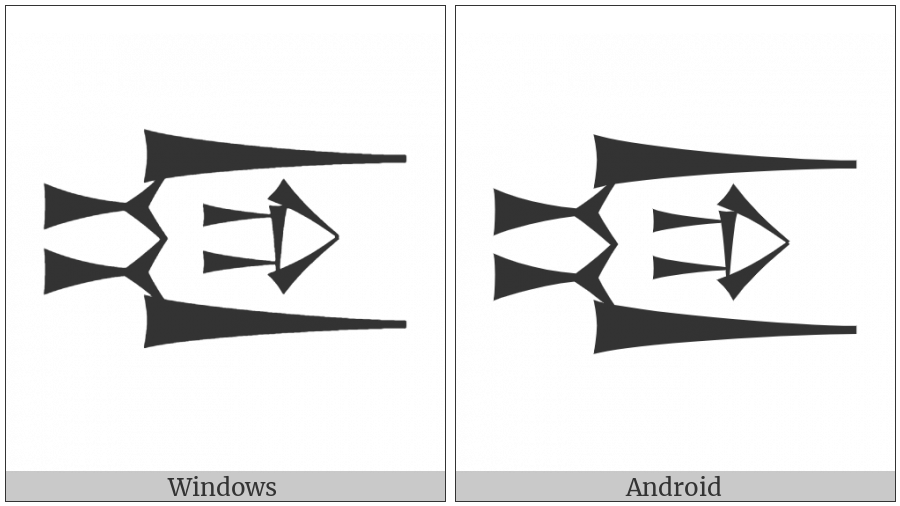 Cuneiform Sign Ninda2 Times Gud on various operating systems