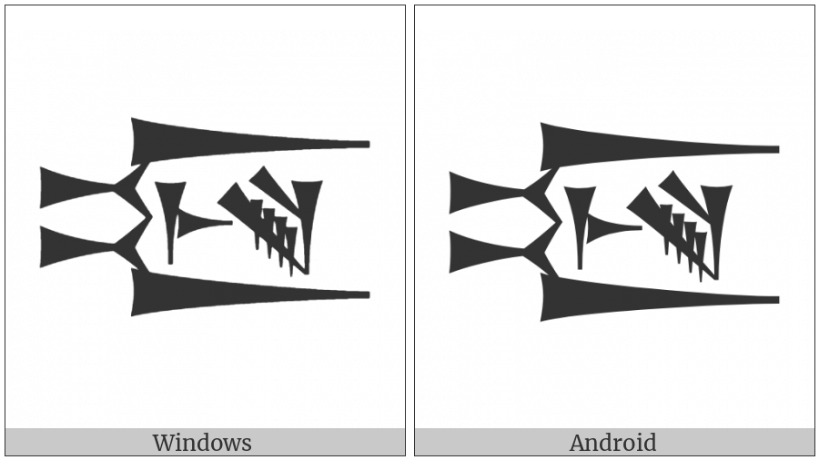 Cuneiform Sign Ninda2 Times Me Plus Gan2 Tenu on various operating systems