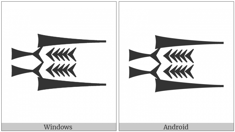 Cuneiform Sign Ninda2 Times She on various operating systems