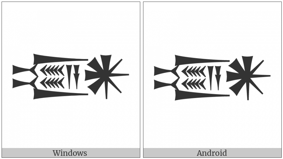 Cuneiform Sign Ninda2 Times She Plus A An on various operating systems