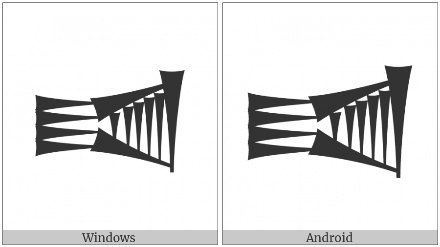 Cuneiform Sign Nisag on various operating systems