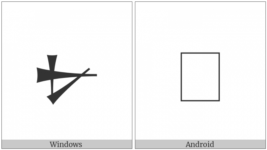 Cuneiform Sign Nu on various operating systems