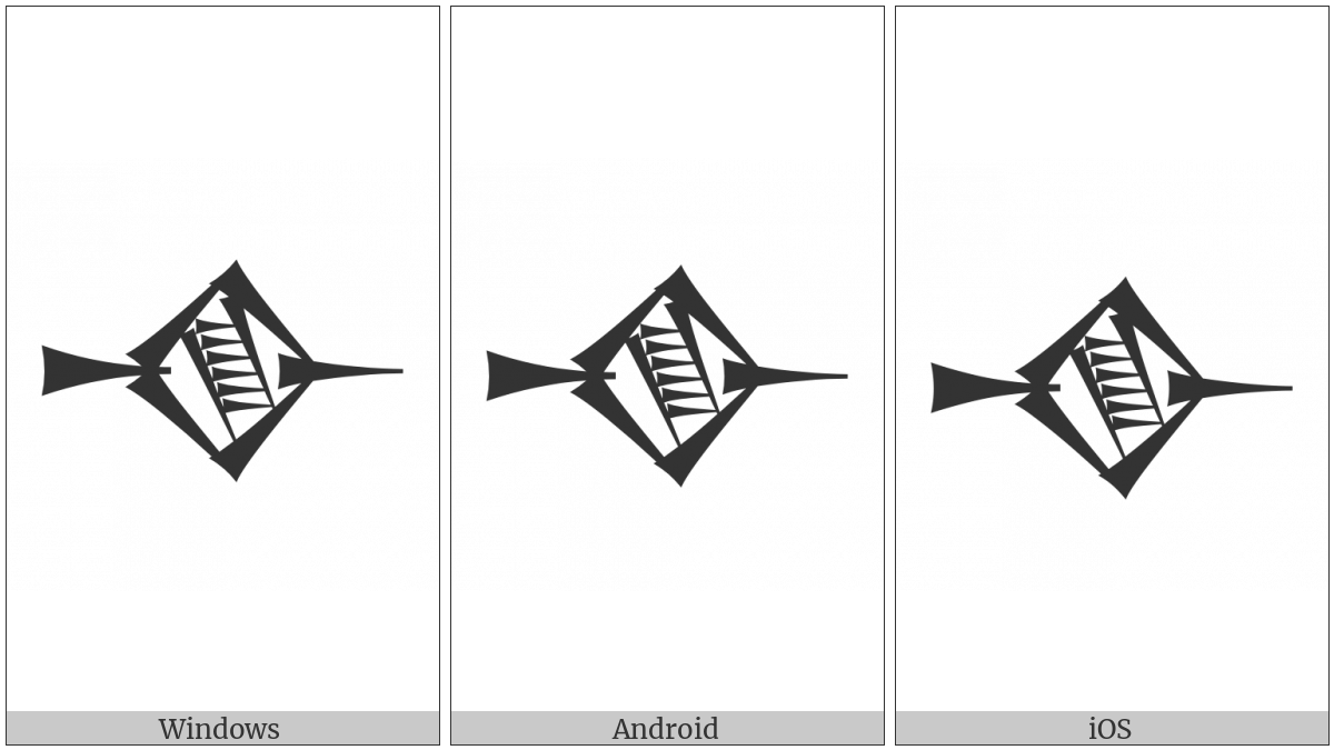 Cuneiform Sign Nu11 on various operating systems