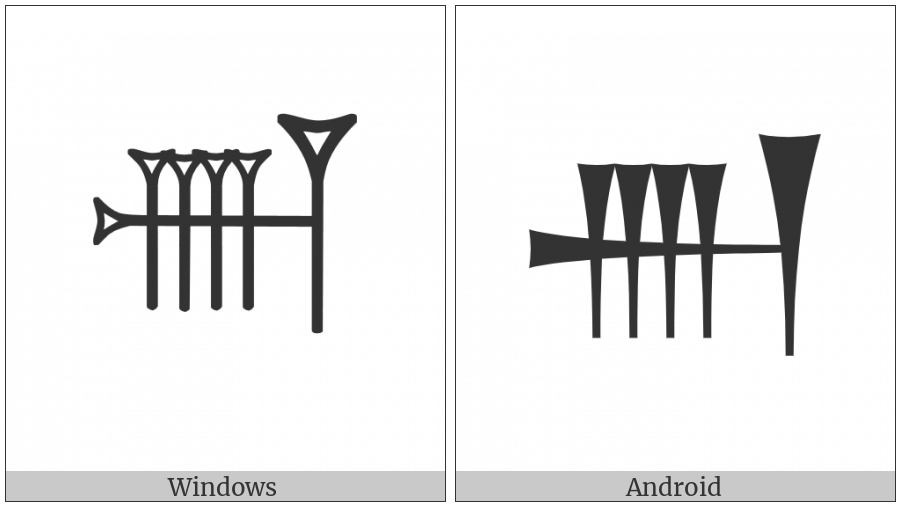 Cuneiform Sign Nun on various operating systems