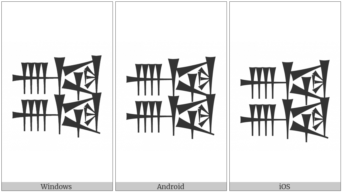 Cuneiform Sign Nun Lagar Times Sal Over Nun Lagar Times Sal on various operating systems