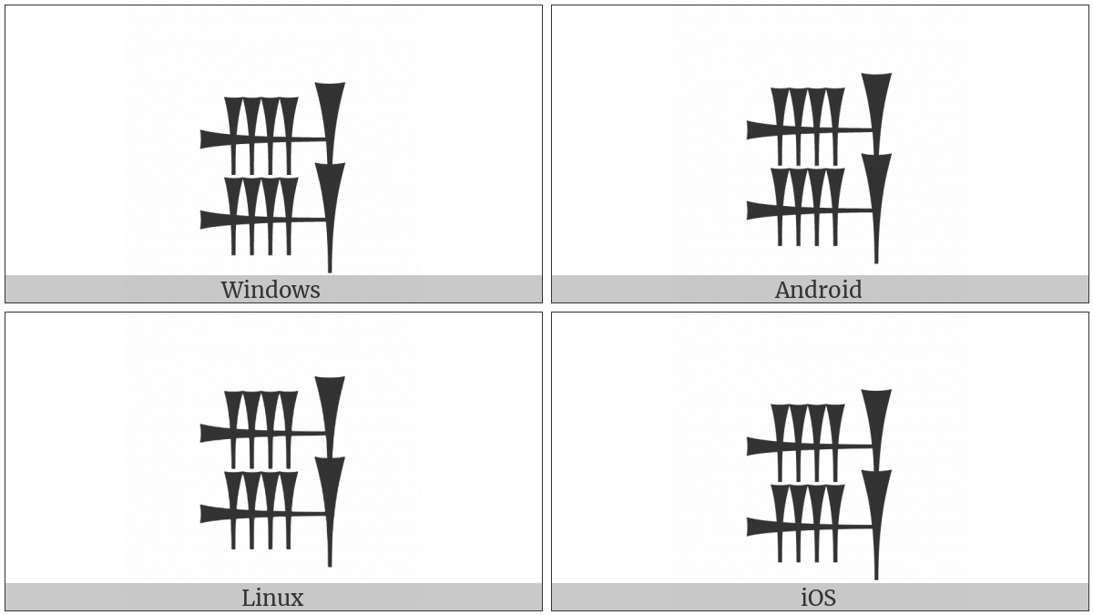 Cuneiform Sign Nun Over Nun on various operating systems