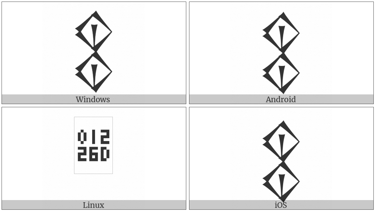 Cuneiform Sign Nunuz on various operating systems