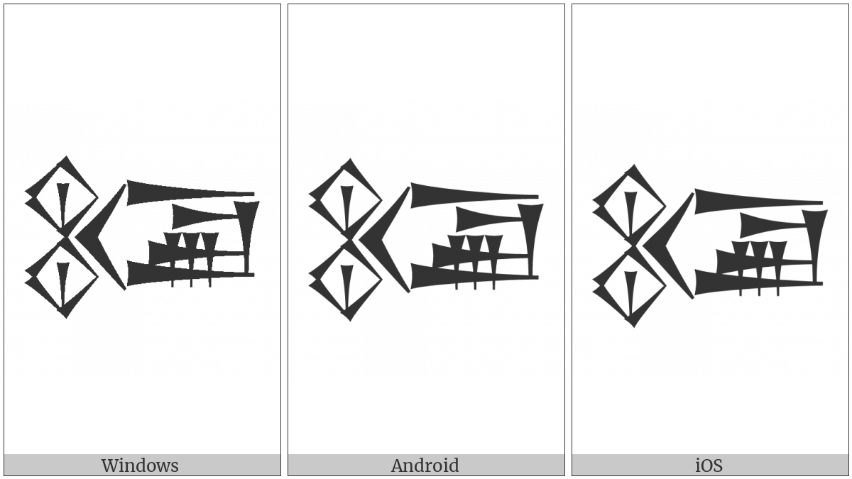 Cuneiform Sign Nunuz Ab2 Times Ashgab on various operating systems