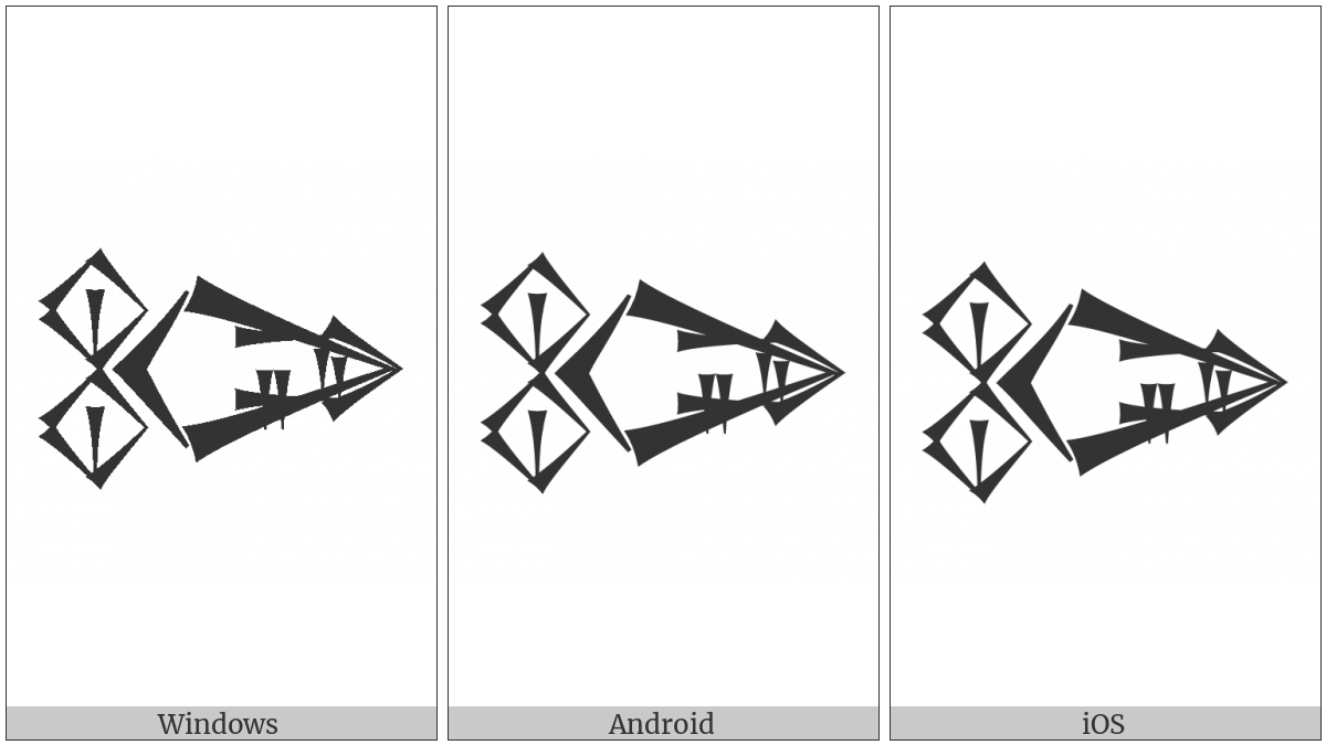 Cuneiform Sign Nunuz Ab2 Times Bi on various operating systems