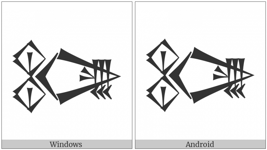 Cuneiform Sign Nunuz Ab2 Times Kad3 on various operating systems