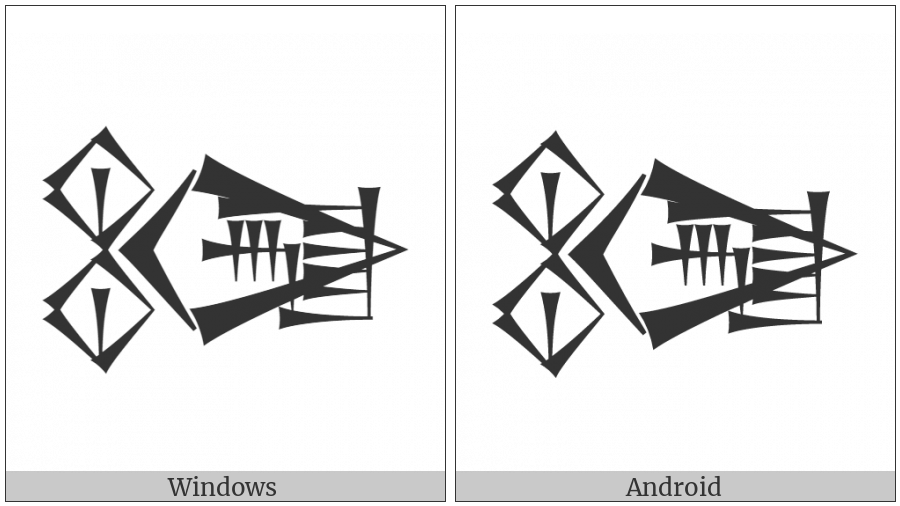 Cuneiform Sign Nunuz Ab2 Times La on various operating systems