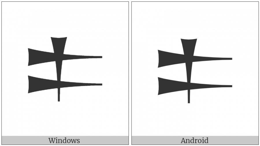 Cuneiform Sign Pa on various operating systems