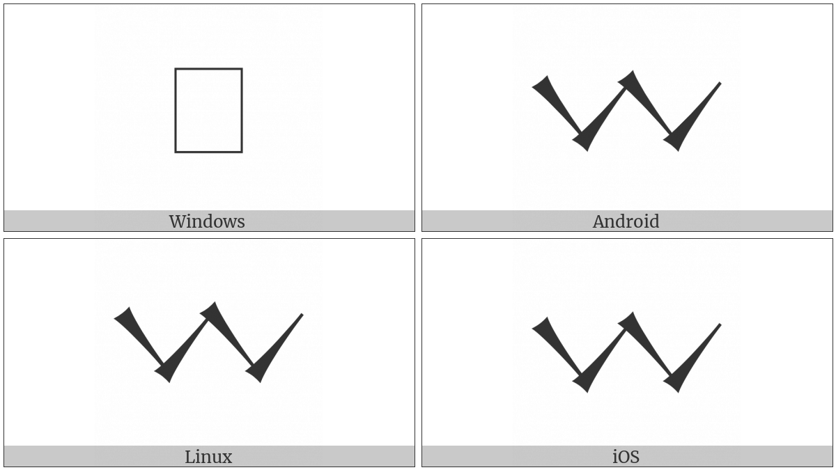 Cuneiform Sign Pan on various operating systems