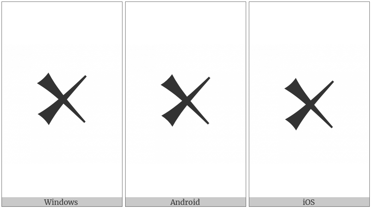 Cuneiform Sign Pap on various operating systems