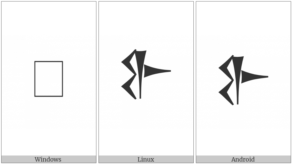 Cuneiform Sign Pi on various operating systems