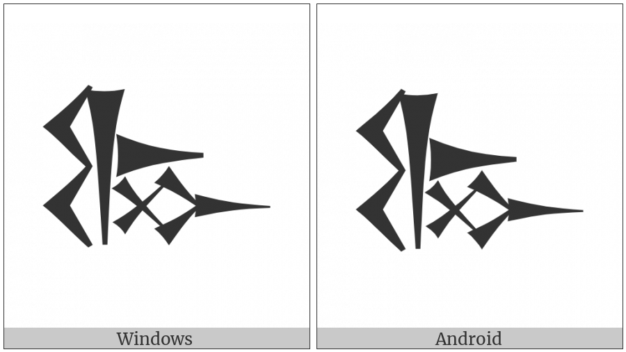 Cuneiform Sign Pi Times Bu on various operating systems