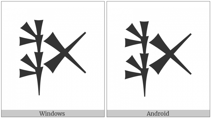 Cuneiform Sign Pi Crossing Pi on various operating systems