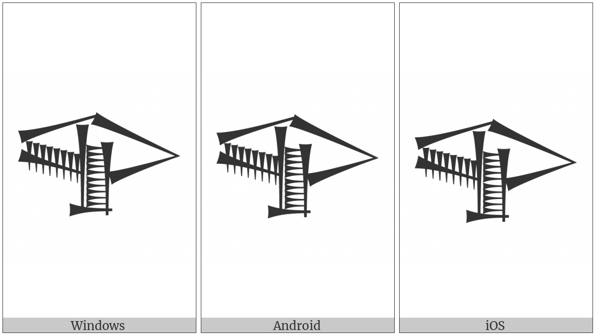 Cuneiform Sign Pirig on various operating systems