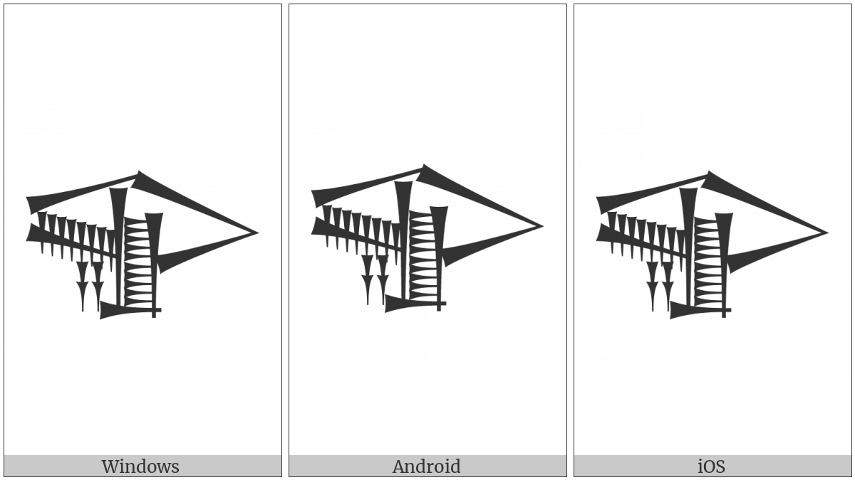 Cuneiform Sign Pirig Times Za on various operating systems