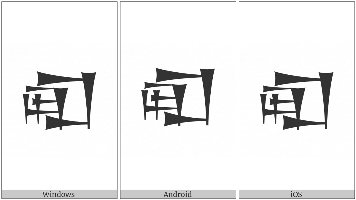 Cuneiform Sign Ra on various operating systems