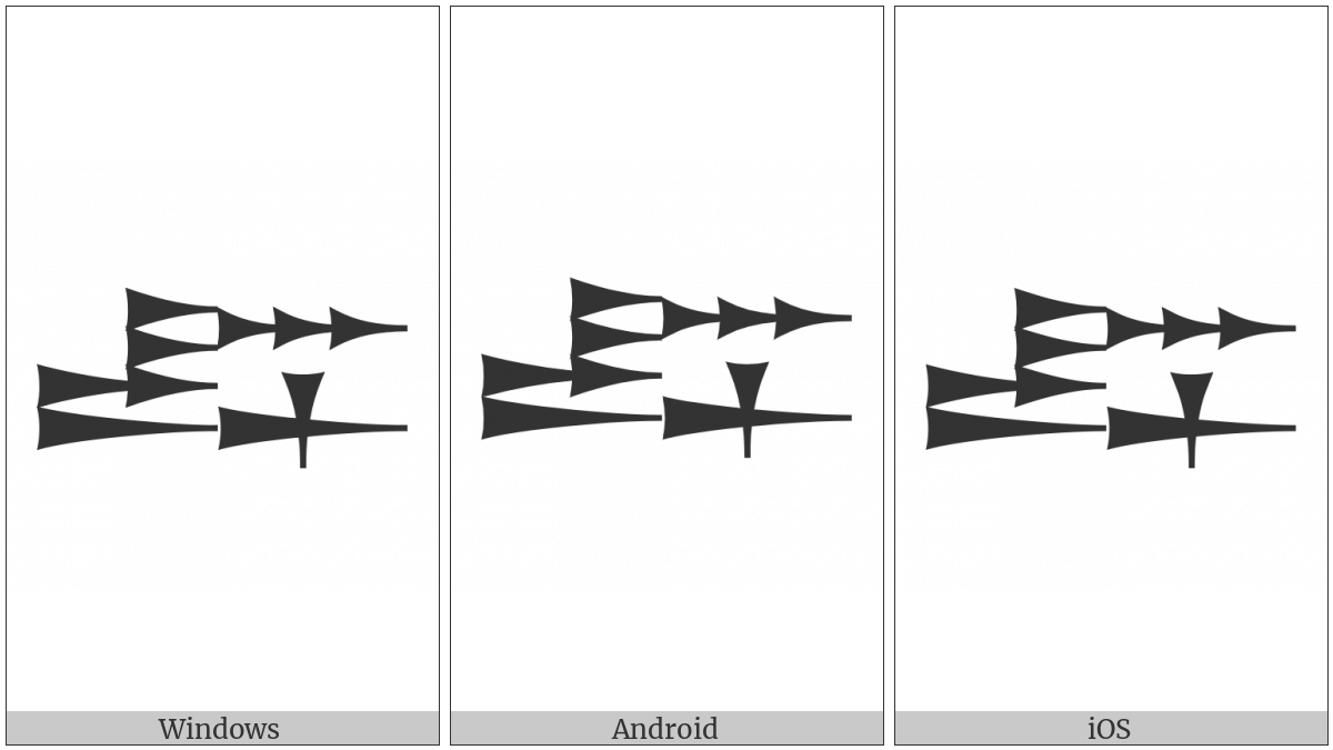 Cuneiform Sign Rab on various operating systems