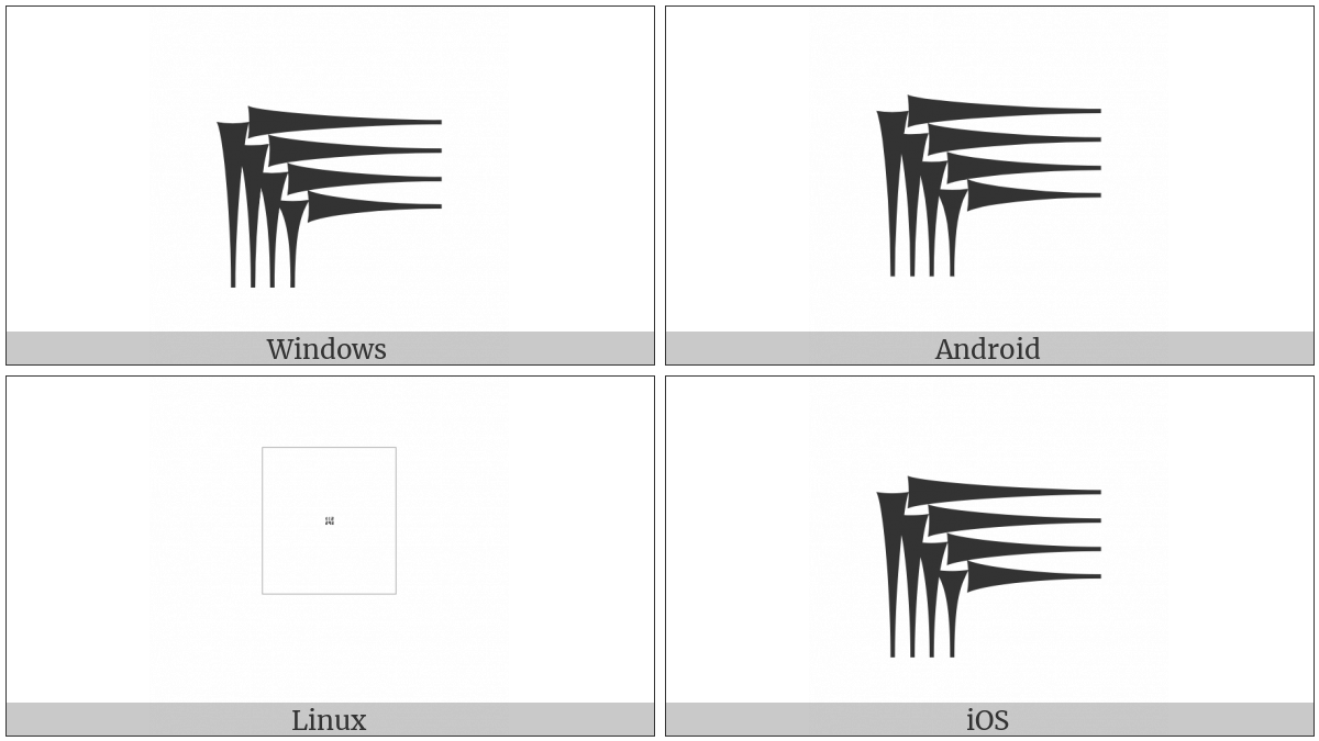 Cuneiform Sign Sa on various operating systems