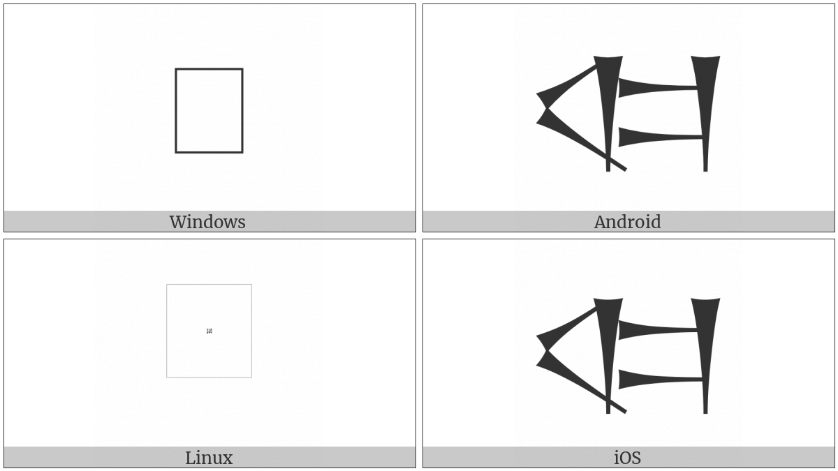 Cuneiform Sign Sag Nutillu on various operating systems