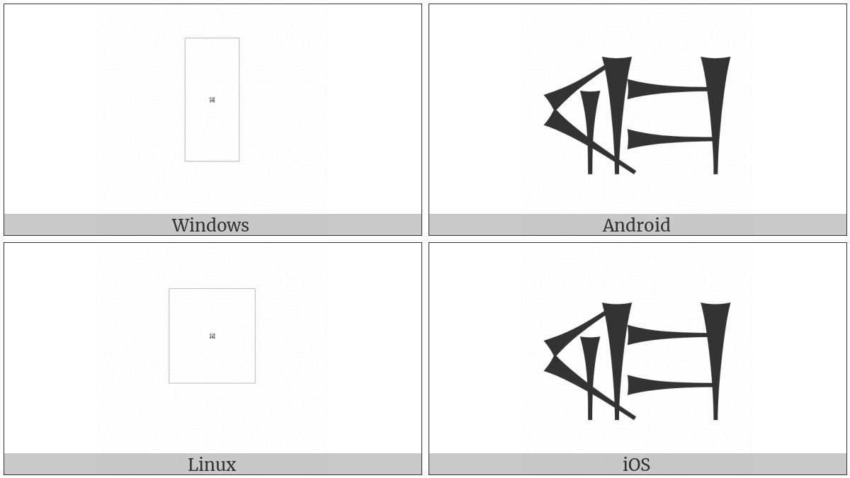 Cuneiform Sign Sag on various operating systems