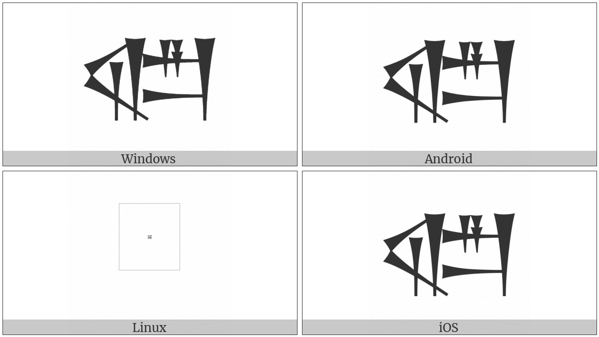 Cuneiform Sign Sag Times A on various operating systems