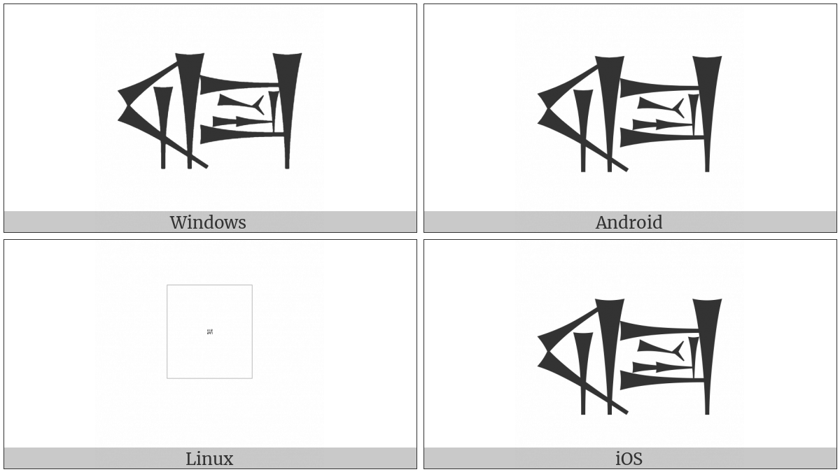 Cuneiform Sign Sag Times Du on various operating systems