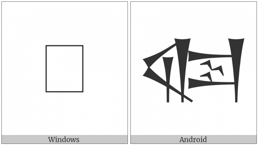 Cuneiform Sign Sag Times Kur on various operating systems