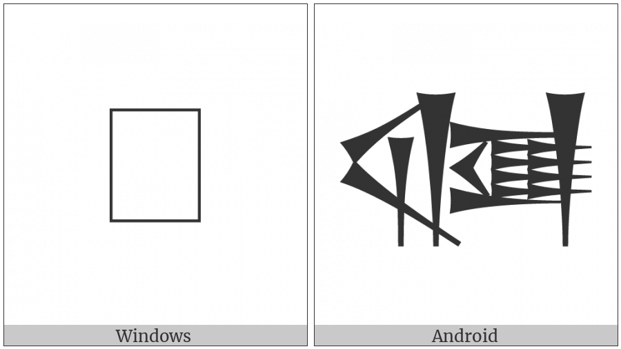 Cuneiform Sign Sag Times Mi on various operating systems