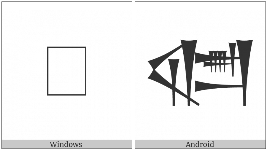 Cuneiform Sign Sag Times Nun on various operating systems