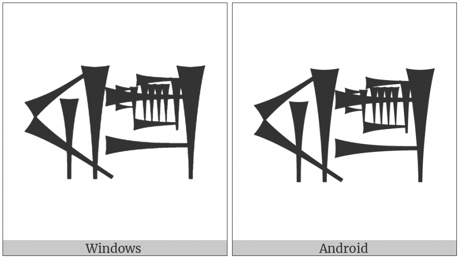 Cuneiform Sign Sag Times Um on various operating systems