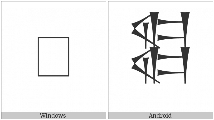 Cuneiform Sign Sag Over Sag on various operating systems