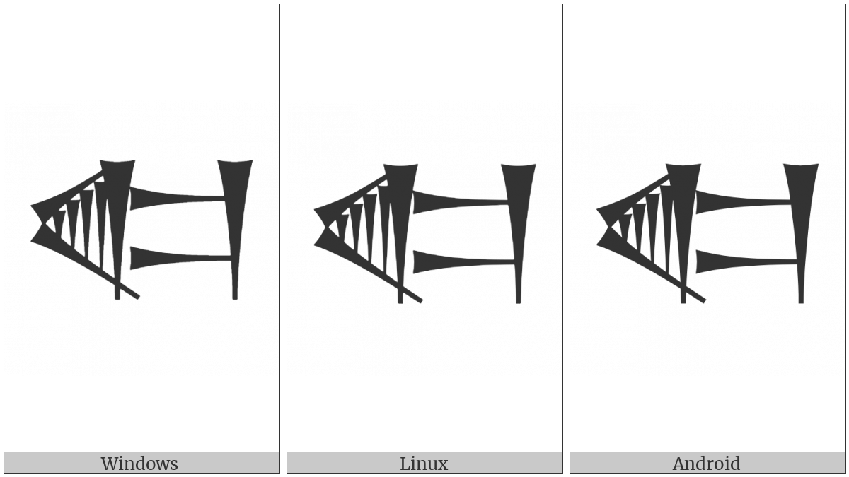 Cuneiform Sign Sag Gunu on various operating systems