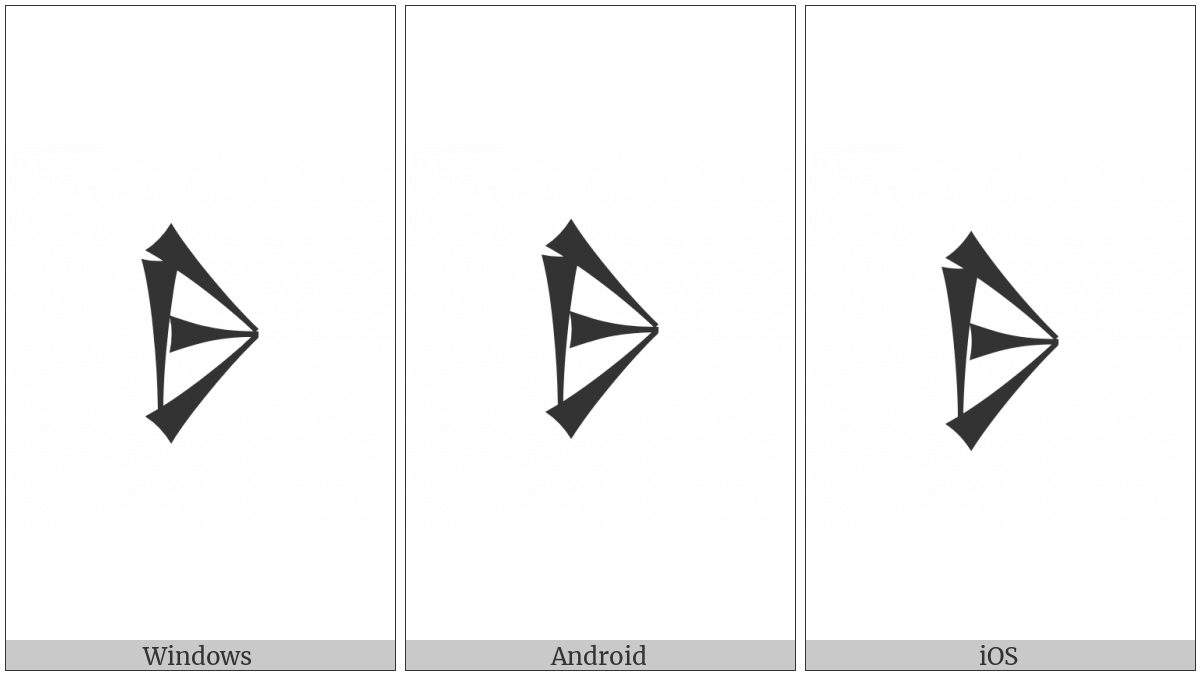 Cuneiform Sign Sal on various operating systems