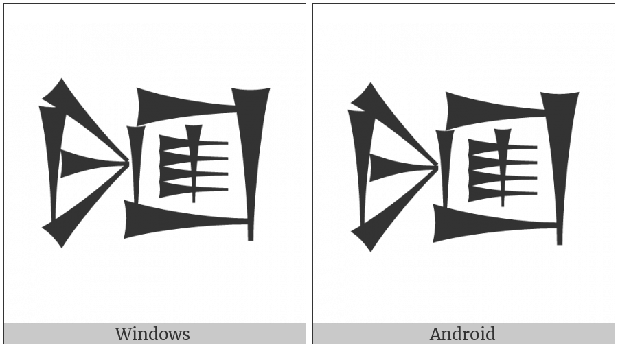 Cuneiform Sign Sal Lagab Times Ash2 on various operating systems