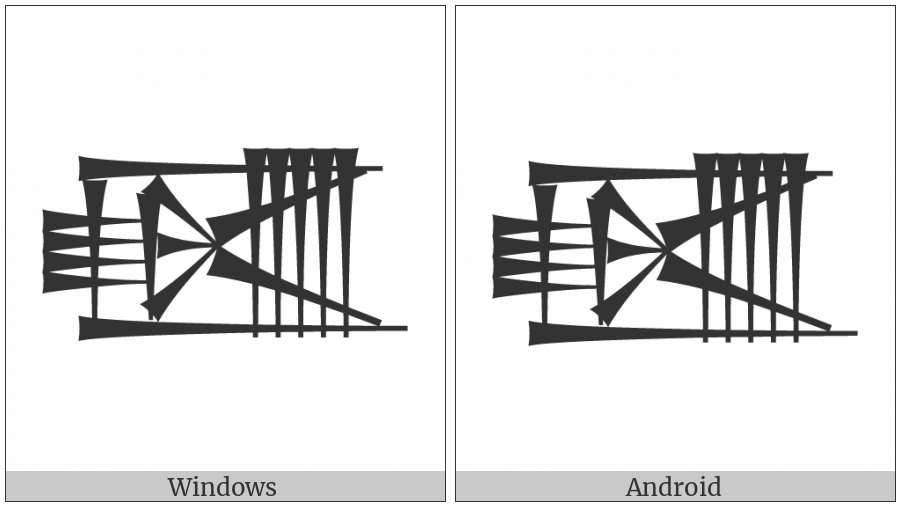 Cuneiform Sign Sanga2 on various operating systems