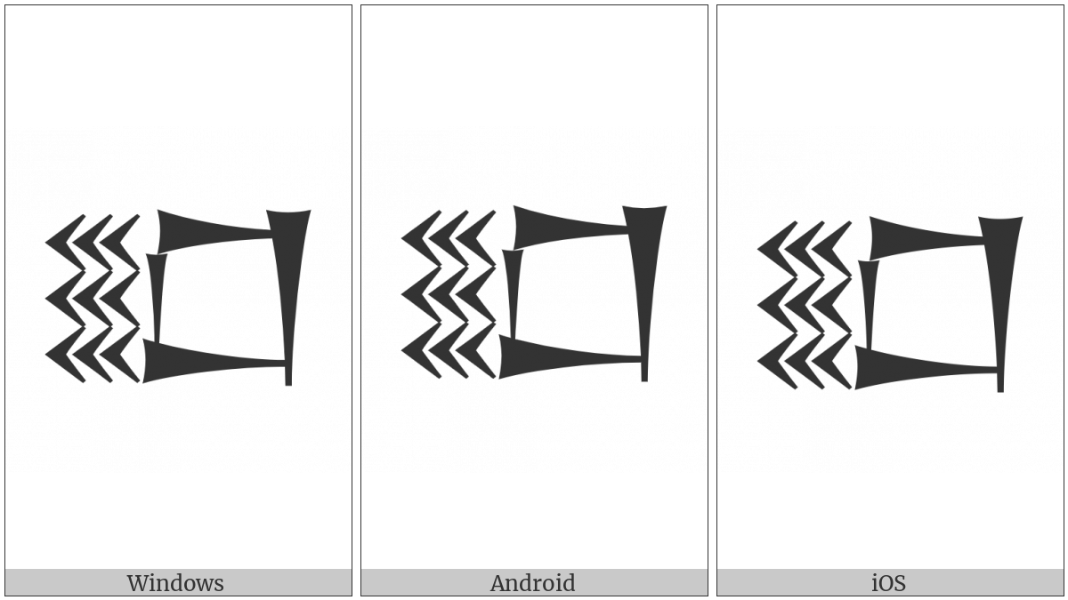 Cuneiform Sign Sar on various operating systems