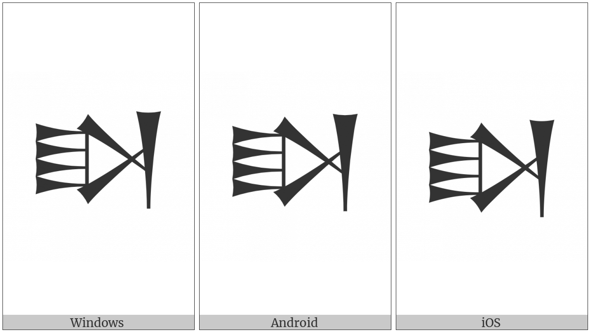 Cuneiform Sign Sha on various operating systems