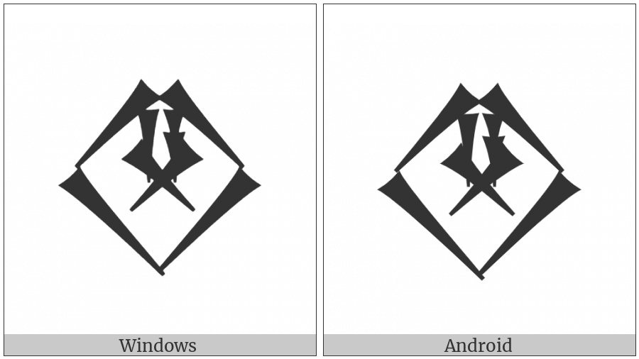 Cuneiform Sign Sha3 Times A on various operating systems