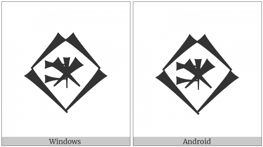 Cuneiform Sign Sha3 Times Gish on various operating systems