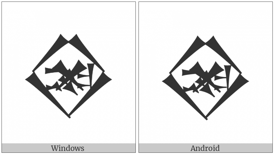 Cuneiform Sign Sha3 Times Ne on various operating systems