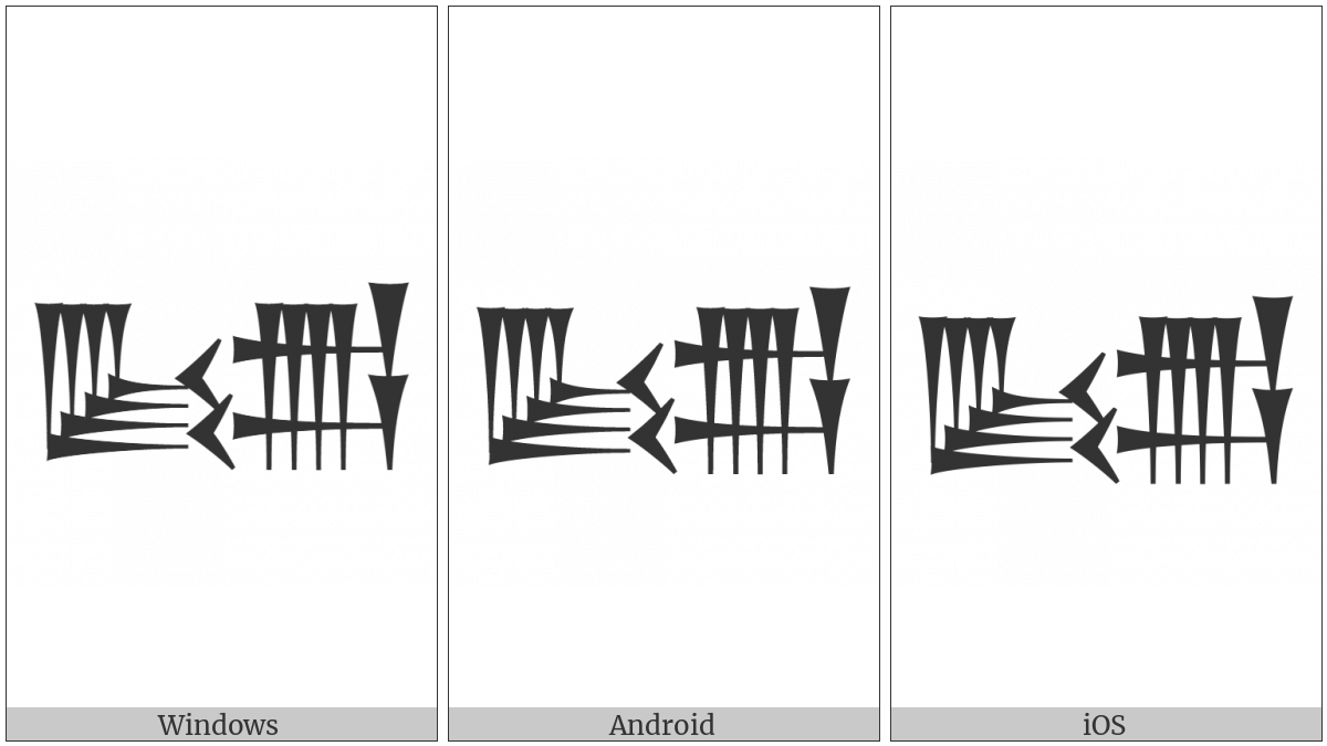 Cuneiform Sign Sha6 on various operating systems