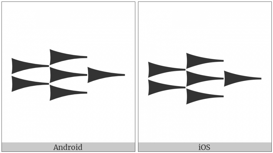 Cuneiform Sign Shab6 on various operating systems