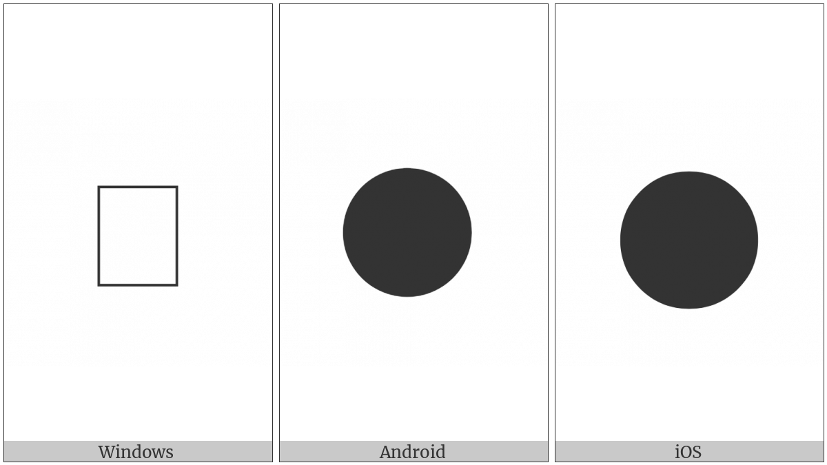 Cuneiform Sign Shar2 on various operating systems