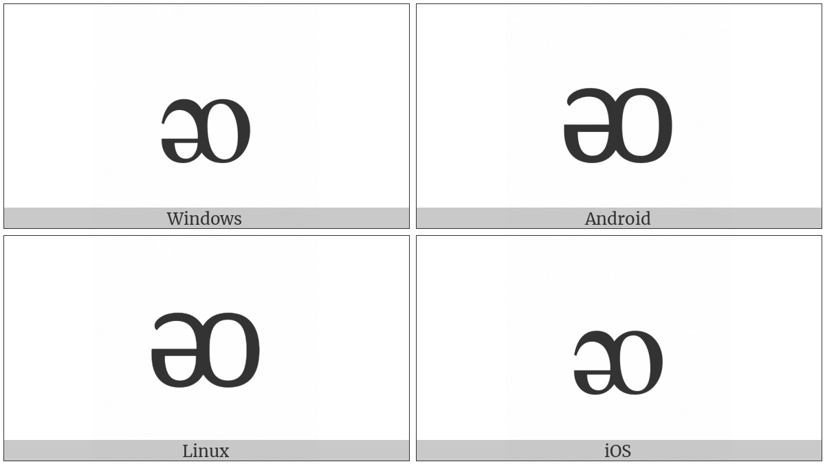 Latin Small Letter Turned Oe on various operating systems