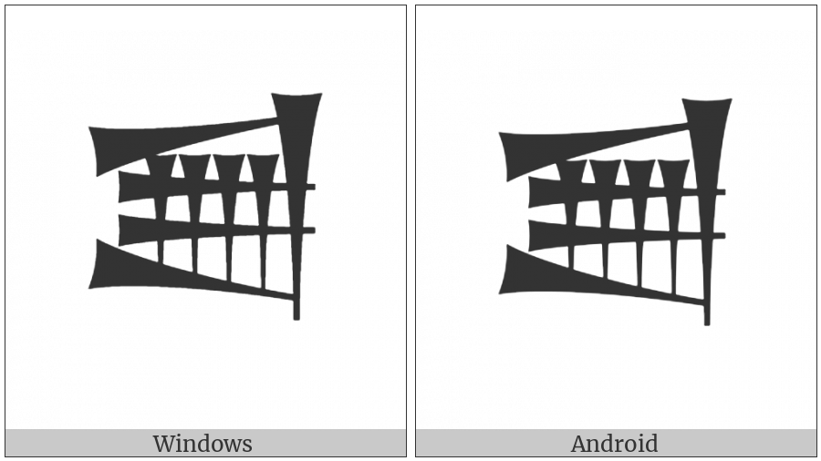 Cuneiform Sign Su on various operating systems